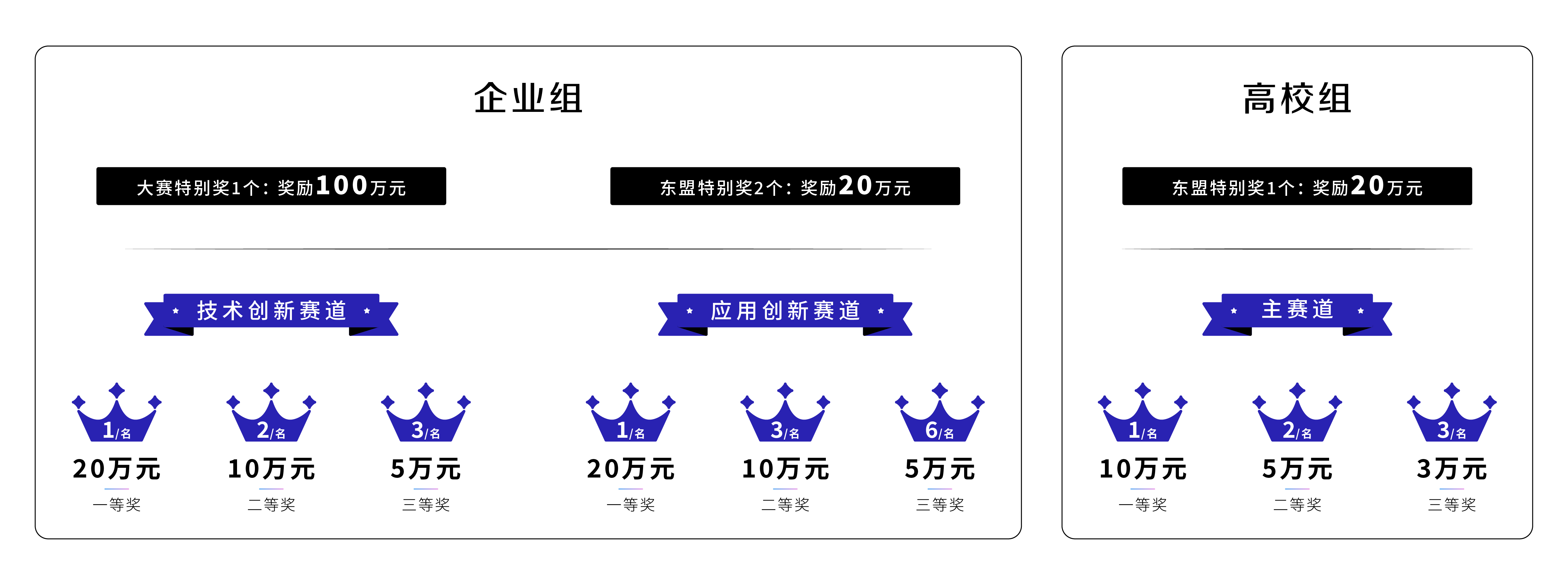 22号栏目标题