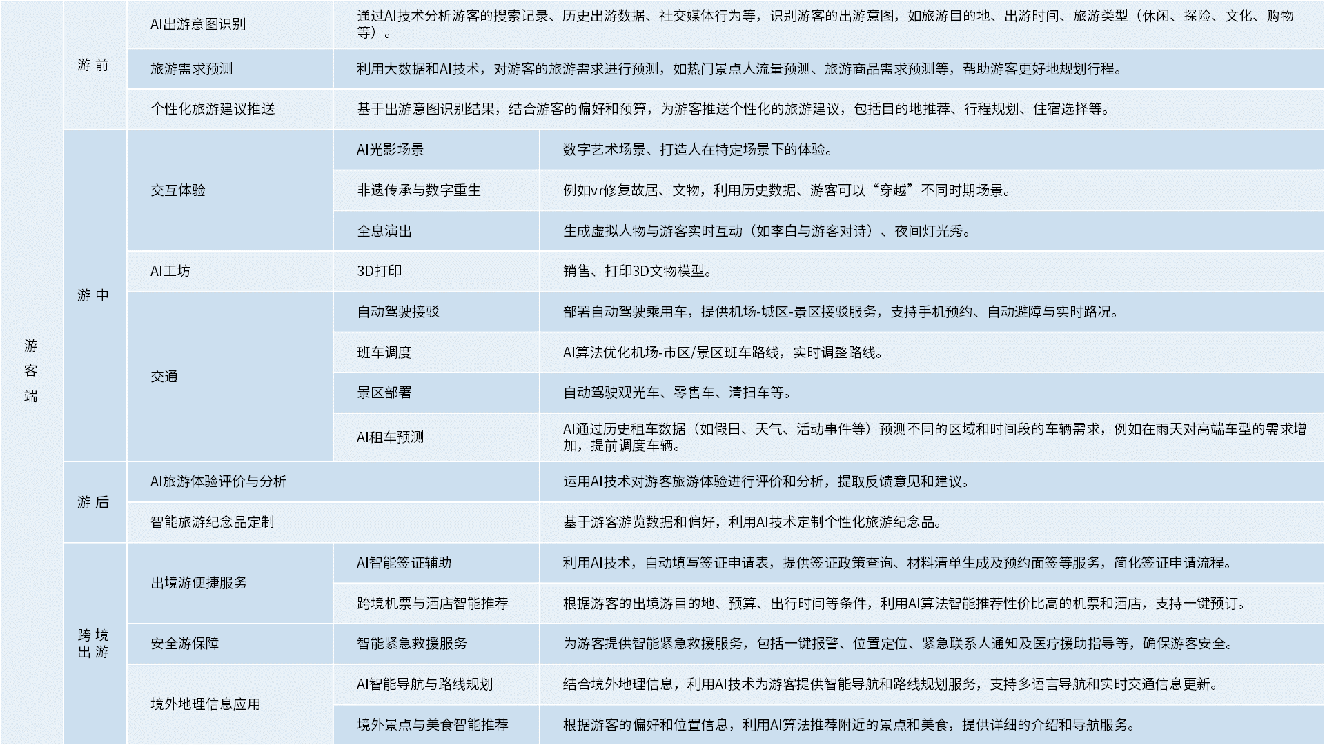 幻灯片2.png