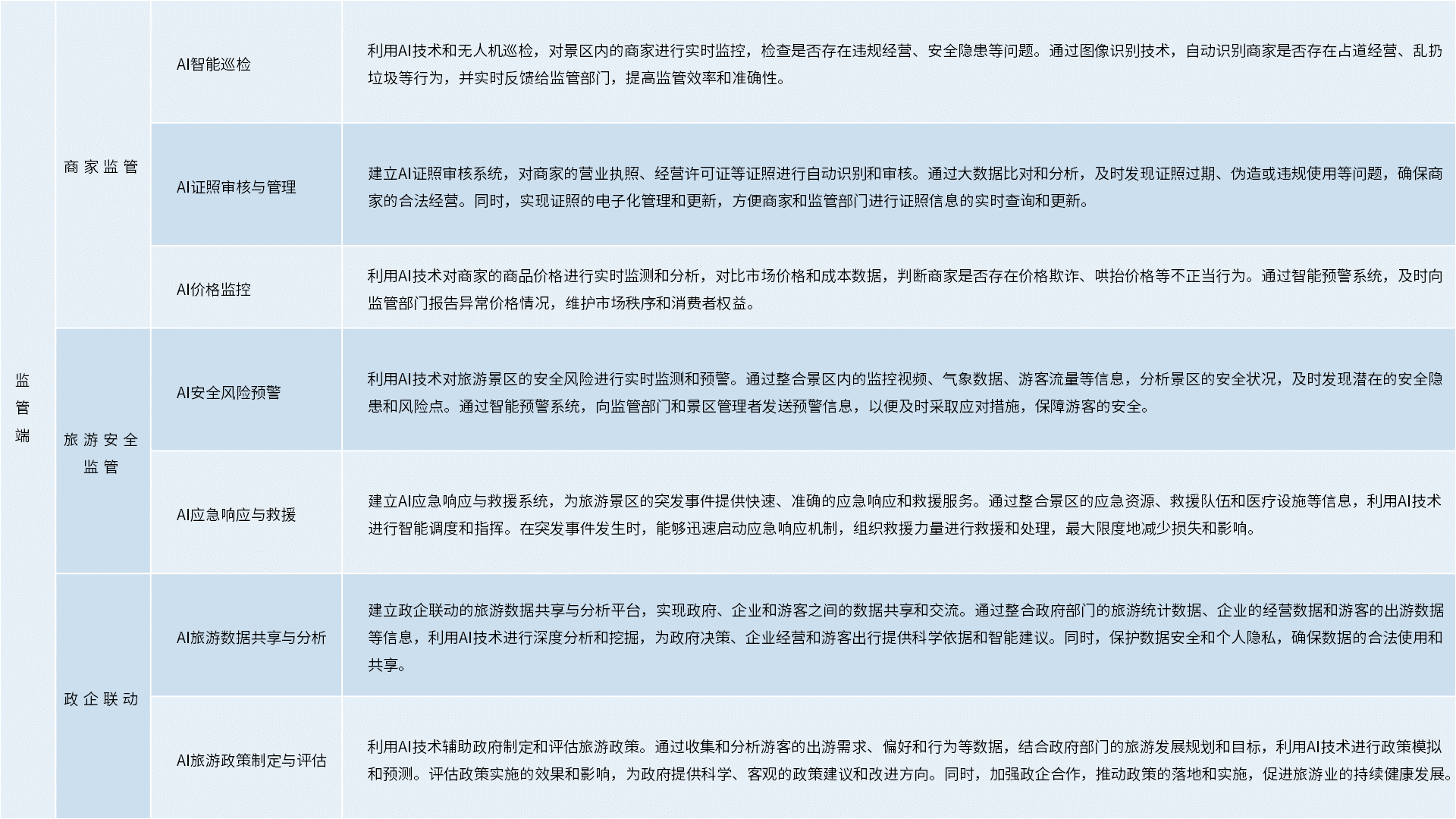 幻灯片4.png